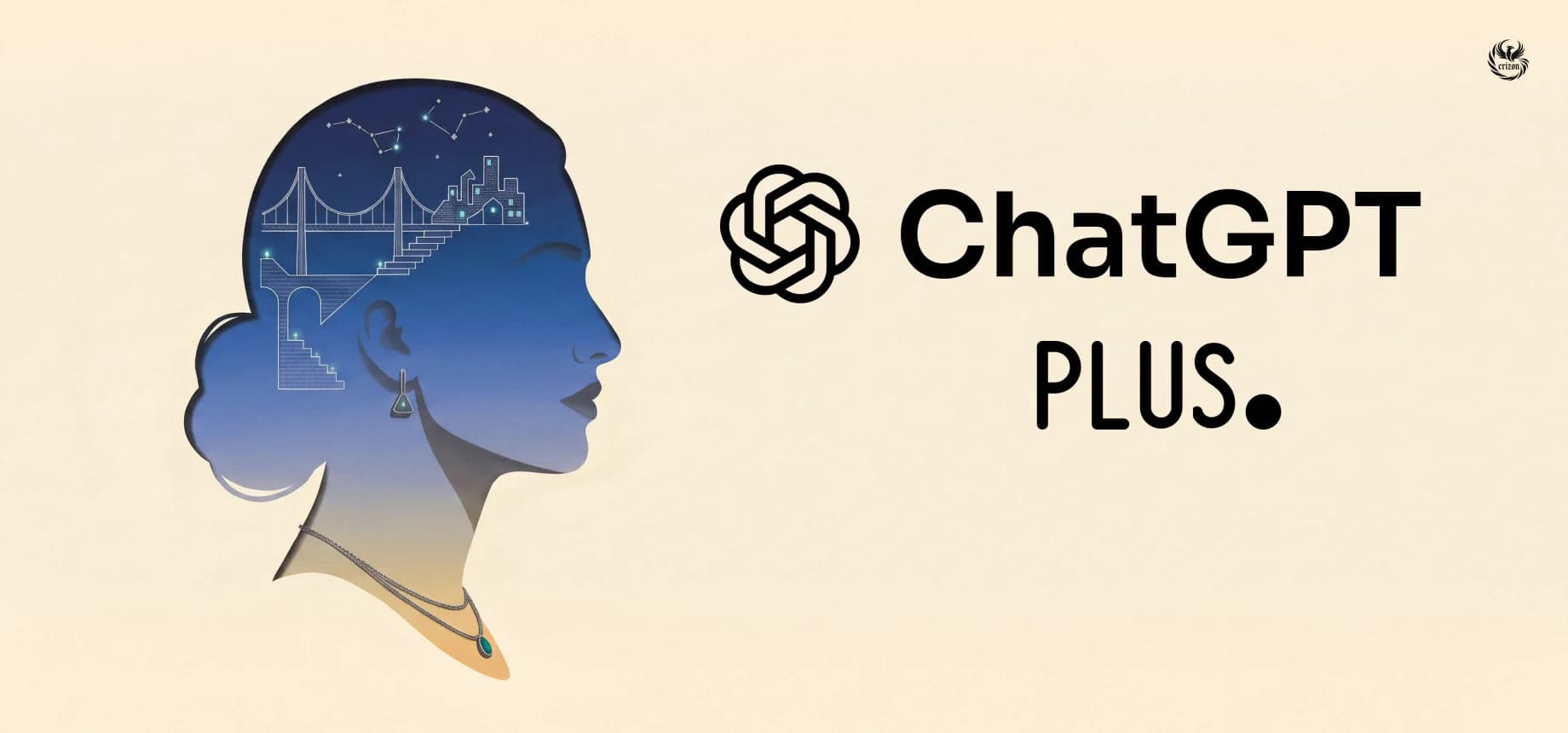 Công cụ AI